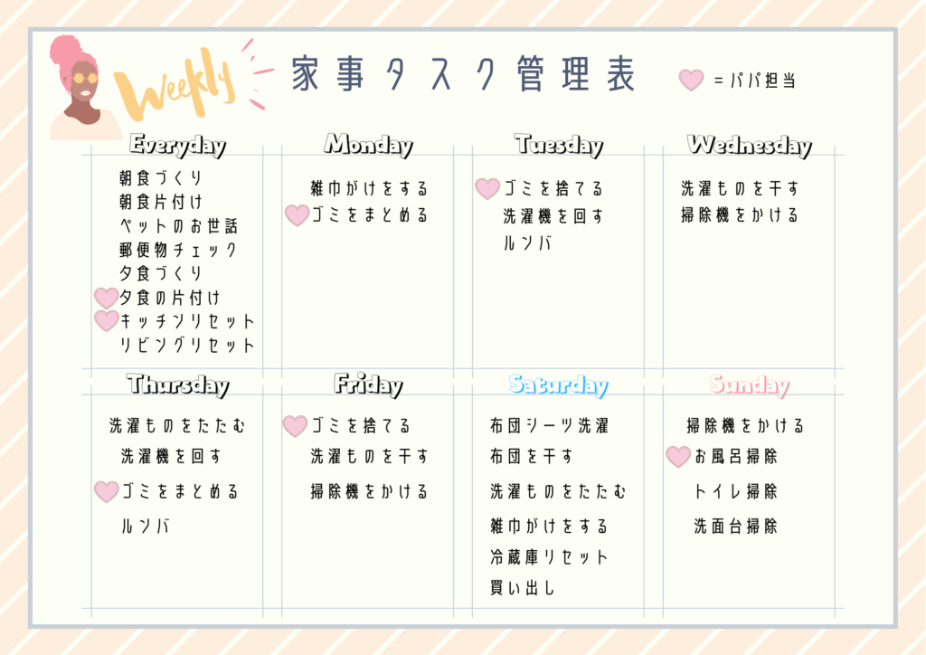 家事はタスク管理でラクになる ワーママが毎日頑張りすぎない為の実践方法 ワーママスタイル